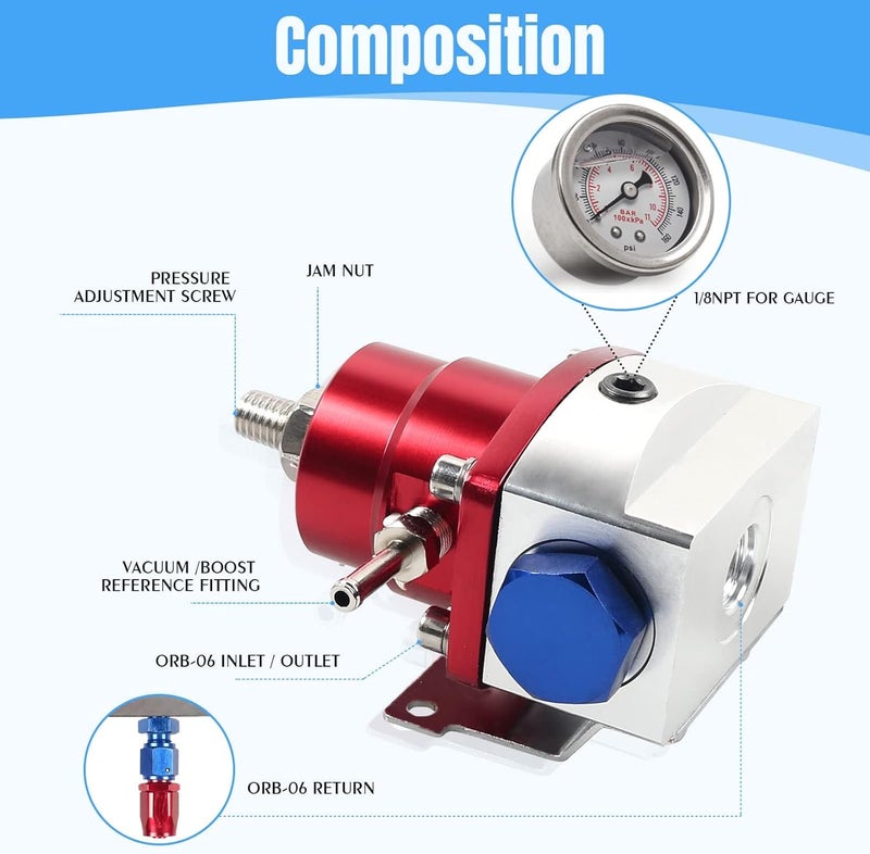 YESHMA EFI Fuel Pressure Regulator Kit 0-100psi with Gauge 6AN Fuel Line Fitting Universal Adjustable Aluminum (Blue+Red) - Image 2